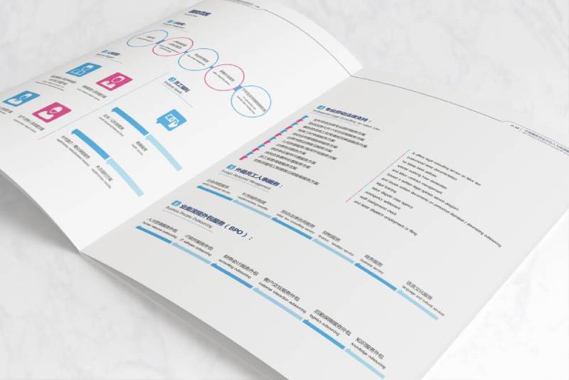 五营区画册设计不断升级品牌体验感受
